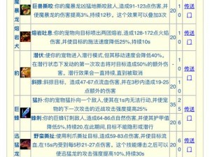 猎人手游官方最新版：全新内容抢鲜体验，游戏攻略大揭秘