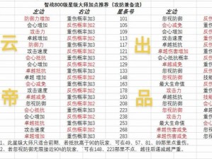 精灵盛典战士巅峰对决：策略加点揭秘与实战解析