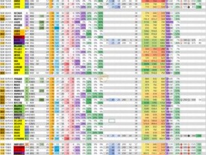 全面战争模拟器之维京狂战士兵种深度解析与特色探究