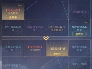 关于偷星九月天手游中技能点获取途径的全面解析