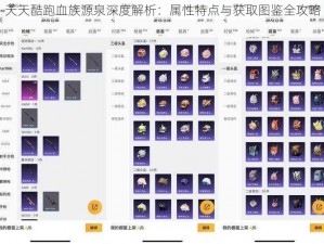 天天酷跑血族源泉深度解析：属性特点与获取图鉴全攻略