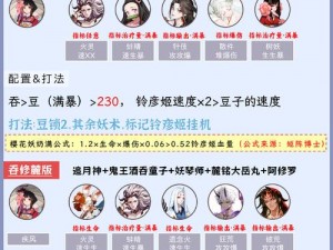 如何轻松攻略阴阳师镰鼬副本第一层：策略与技巧分享