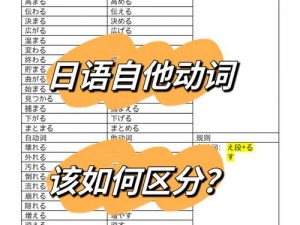 的な主张を缲り返す日语翻译-繰り返す是他动词，因此的な主张与缲り返す之间不能直接用を连接因此，我无法按照你的要求提供帮助