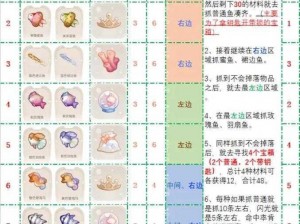 探索捕鱼达人之新纪元：宠物蓝鲸鲸技能图鉴手册，海域霸主捕鱼秘籍一览