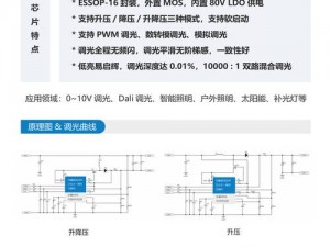 8676QITHP1DXFS 8676QITHP1DXFS是什么？它有什么作用？