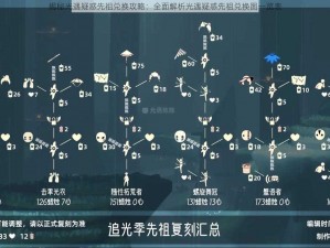 揭秘光遇疑惑先祖兑换攻略：全面解析光遇疑惑先祖兑换图一览表