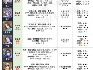 魂斗罗攻略大全：BOSS通关详解与技巧指南，游戏秘籍全解析