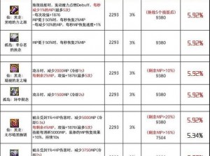 大力神A型副炮：捕鱼场景下的关键装备基础属性详解