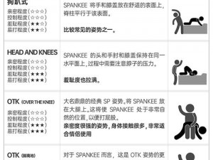 chinesespank调教、什么是chinesespank 调教？