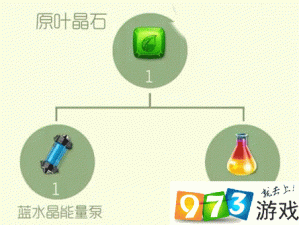 球球大作战原叶晶石获取全攻略：策略指南与技巧详解