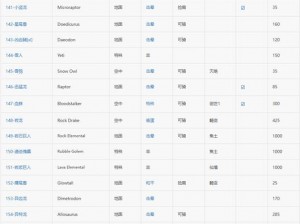 关于方舟生存进化：恐龙复活秘诀与复活水晶的神秘力量