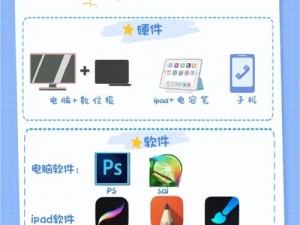 绘画大师安装配置详解指南：从选购工具到工作流程的全方位解析