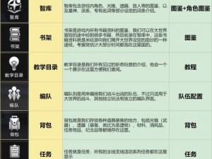 星穹铁道游戏电脑最低配置需求公布：轻松运行，畅玩无阻的硬件要求揭秘