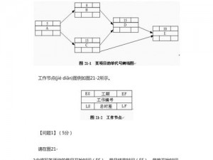 基于单代号网络图例题详解的工程管理与项目规划分析