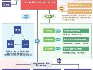 天下HD的锻造之道：探寻精密制造技艺与材料科技的融合之旅