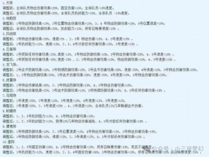 梦幻西游手游阵法详解：风扬阵全面解析与实战应用指南