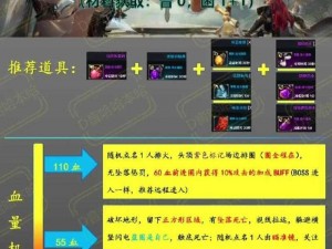 命运方舟：特色玩法深度解析，探索无尽冒险之旅