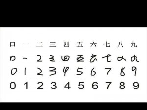 曹留2024年一二三四五六详解;曹留 2024 年一二三四五六详解：预测与分析