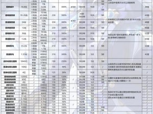 冒险岛2巴罗塔贸易港15级地图全面解析：怪物分布一览及攻略指南