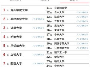 日本最好的免费的大学——探索东洋学术精华的知识宝库