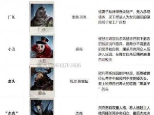 第五人格占卜师角色详解：技能图鉴与实用指南