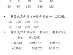 使命召唤手游黑金商店豪华奖励一览：最新奖励介绍与获取指南