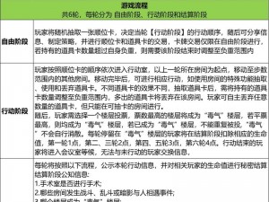 禁闭求生Grounded新手攻略：入门玩法与技巧全解析