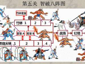 三国战纪OL：深度解析阵法系统核心功能与应用