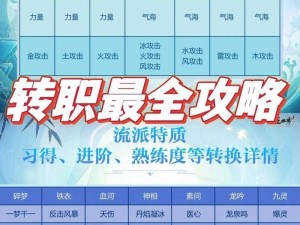 逆水寒手游账号登录全攻略：轻松掌握账号登陆方法与步骤详解