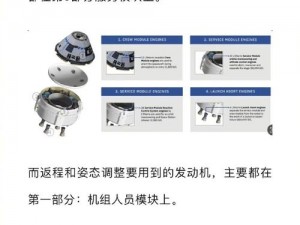 太空工程师面临的钢板携带难题：如何妥善处置大型钢板与背包容量限制的挑战