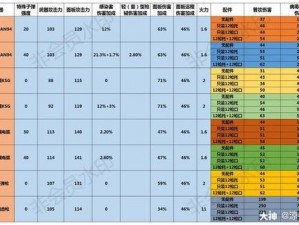 明日之后赋能获取攻略：建议前往夏冬凉处购买指南详解