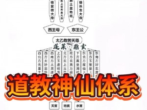 神仙道2016九宫格布阵玩法深度解析：策略与实战技巧全攻略