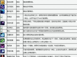 《梦幻诛仙手游：全解析装备耐久度与修炼策略攻略》