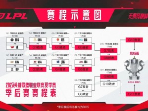 LPL夏季赛全面开战，赛程表揭秘电竞盛宴的激情与荣耀