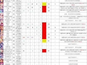 公主连结双子座A面二王攻略详解：实用打法一览与战术分析，轻松战胜挑战