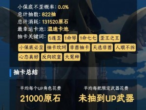 明日之后配方合成概率大揭秘：揭晓欧皇非酋一眼识别的秘密概率公示表揭晓