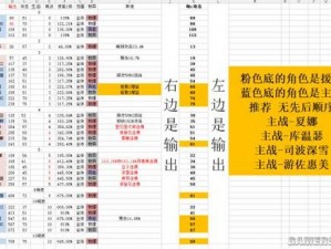 文库零境交错初始角色高效获取攻略：角色刷新方法与技巧详解