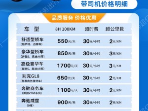 一个晚上接了八个客人还能接吗？专业汽车租赁，提供多种车型选择，满足您的不同需求