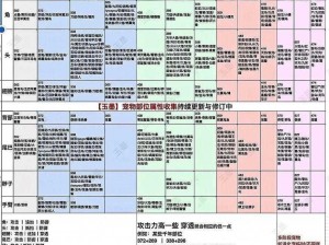 妄想山海匠心果攻略：解锁秘境，探寻果树分布与高效采摘秘籍