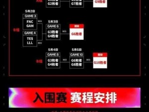 英雄联盟2024 MSI全球赛事赛程安排全面解析：精彩对决一触即发