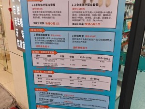 宠物护理店护理之旅：宠物的健康与幸福重塑之旅程