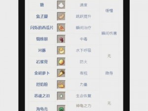 《符文工厂5：菠萝汁配方获取全攻略，揭秘配方位置一览》