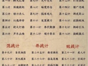 三十六计手游策略大全：实战计策运用攻略与智慧组合指南