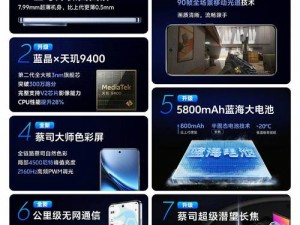 HD2 中国成熟 iPhone69HD2 中国手机，融合时尚设计与卓越性能，带来全新智能体验