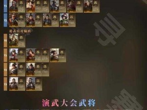 三国志战略版：智勇双全的顶级武将——诸谋略将的领袖之路