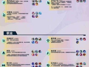 云顶之弈神秘森林羁绊效果揭秘：深林隐匿之力全新解读