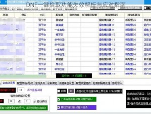 DNF一键拾取功能失效解析与应对指南