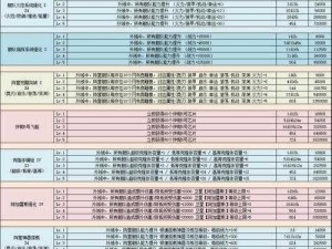 不可思议迷宫攻略新手版：探索外域，玩转迷宫游戏攻略详解