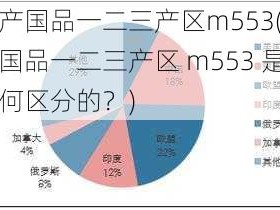 精产国品一二三产区m553(精产国品一二三产区 m553 是如何区分的？)