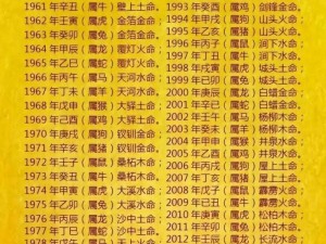 2023年7x7x7x7x7槽值(2023 年 7x7x7x7x7 槽值是如何计算的？)